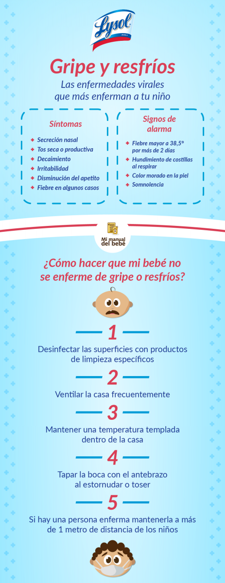 gripe y resfrío síntomas 